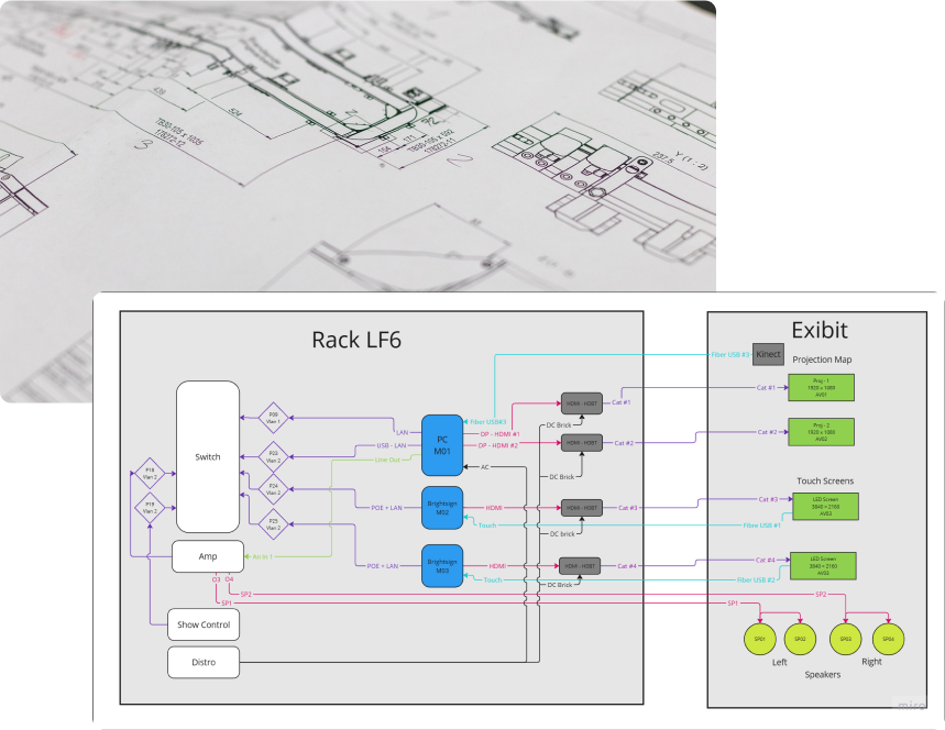 Schematics